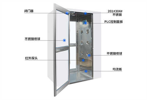 北京食品加工厂304不锈钢双开门单人单吹吹淋室